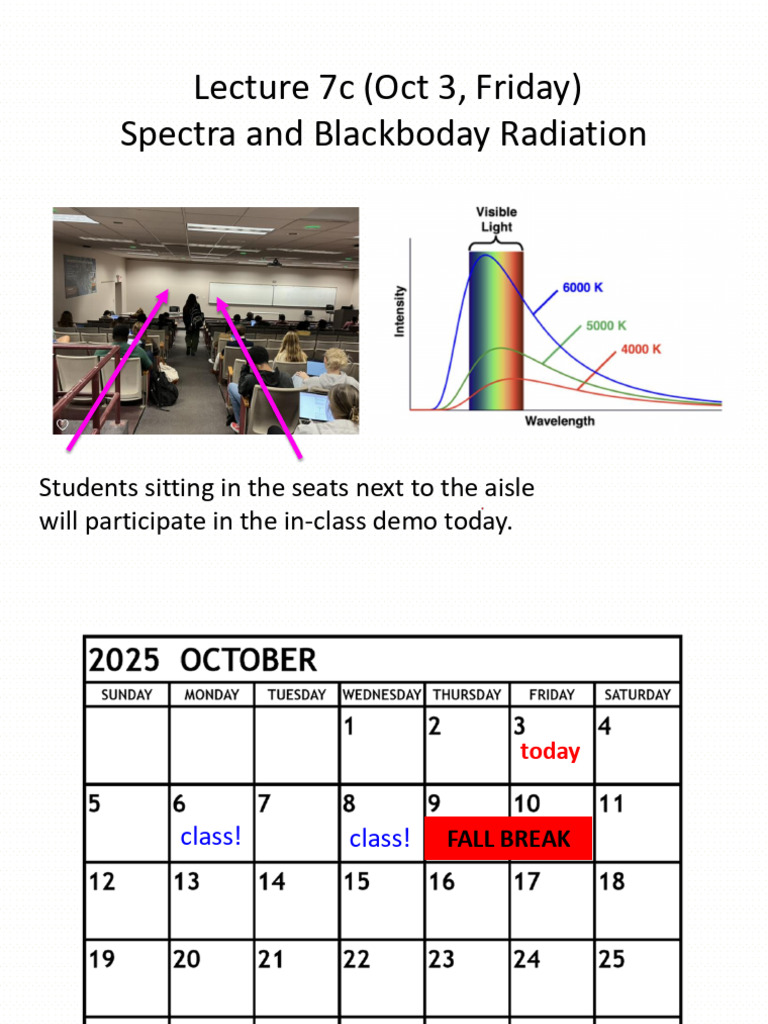 Lec 7c Blackbody MWF 1003 Pre Lecture | PDF | Energy Level | Atoms
