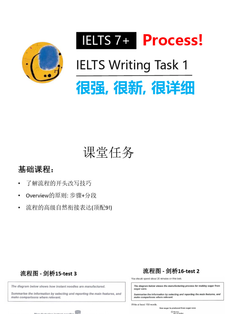 IELTS Writing Task 1: Process Analysis Guide | PDF | Noodle | Dough