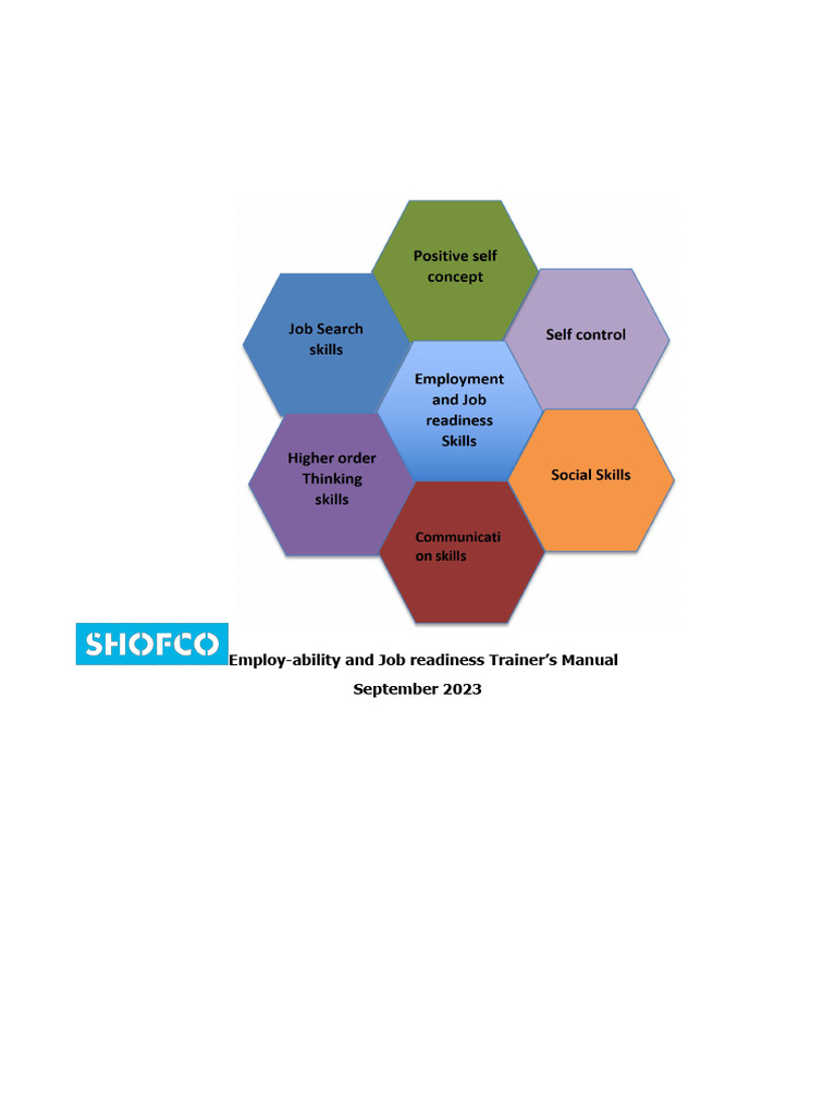 Final Job Readiness Manual 24.10.23 6am | PDF | Self Esteem | Self Concept