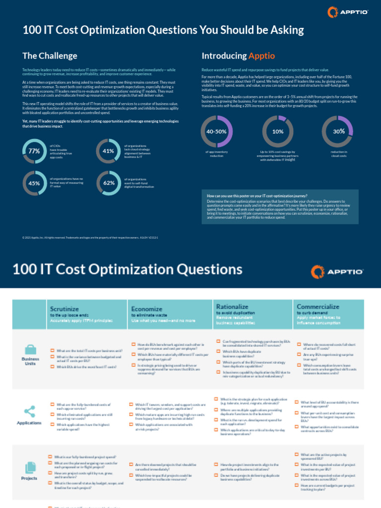 IT Cost Optimization: 100 Key Questions | PDF | Cloud Computing ...
