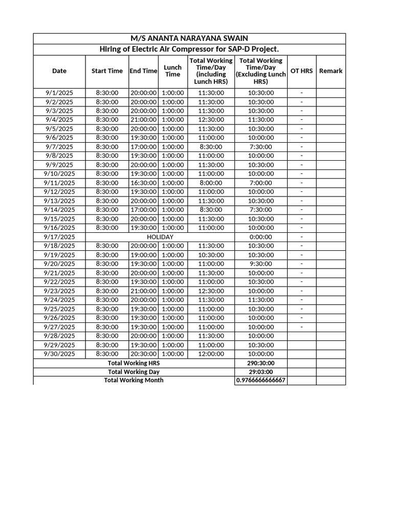 Electric Air Compressor Hire Log | PDF | Working Time