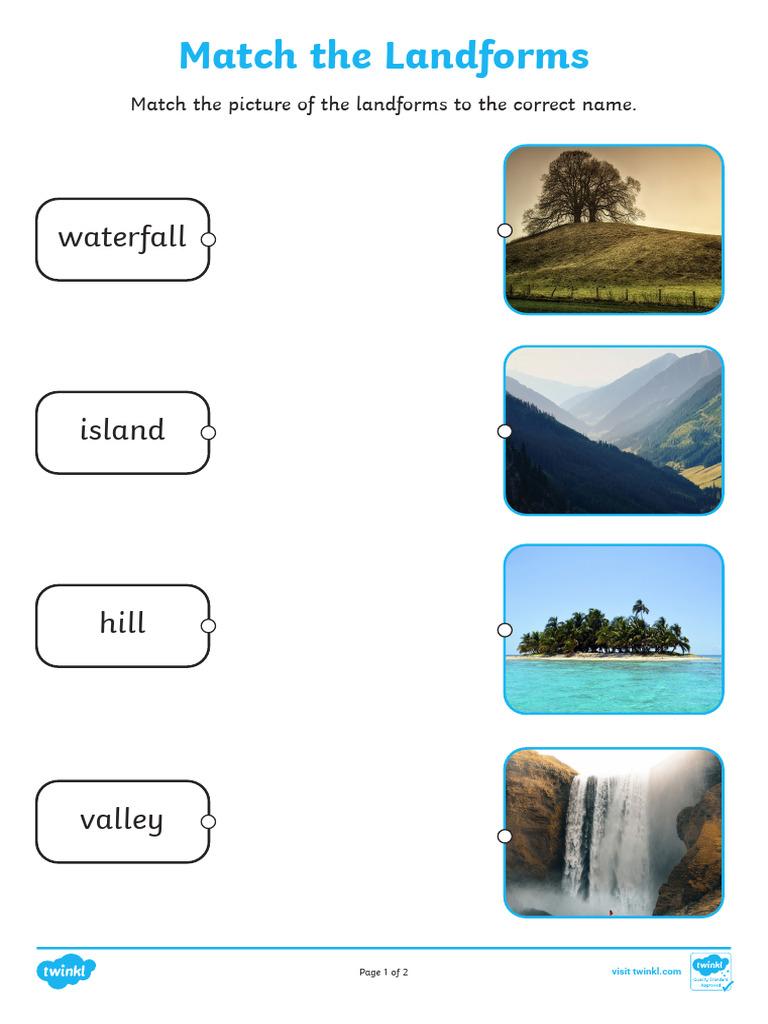 t Tp 1718006756 Landform Matching Worksheet Ver 1 | PDF