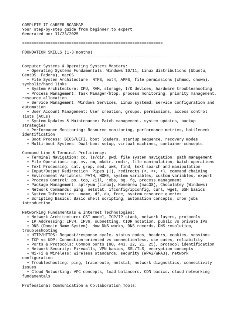 IT Career Roadmap 2025-11-23 | PDF | Computer Architecture | Operating  System Families