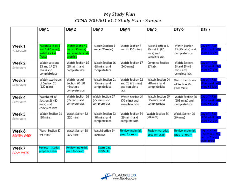 CCNA 200-301 Study Plan Guide | PDF | Cisco Systems | Qualifications