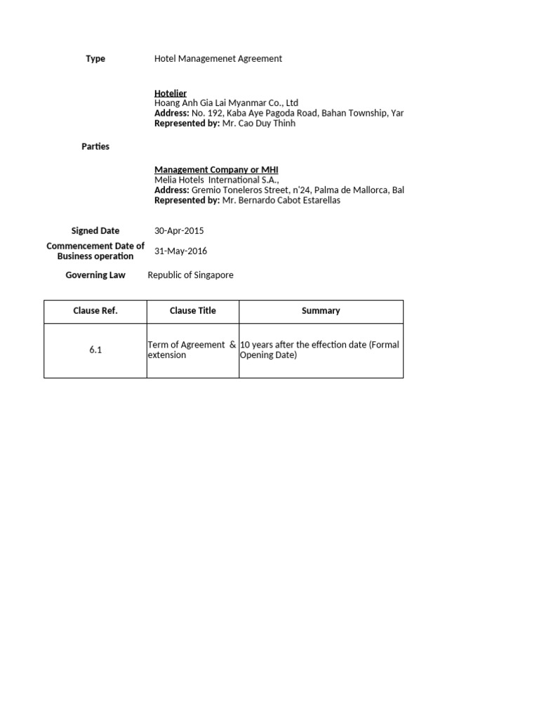 Contract Data (HMA) - 1ea90fb3 Aba4 471b Aca8 Deedb9937b6c | PDF ...