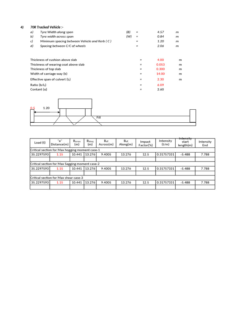 Live Load Dispersion According To IRC | PDF | Tire | Transport