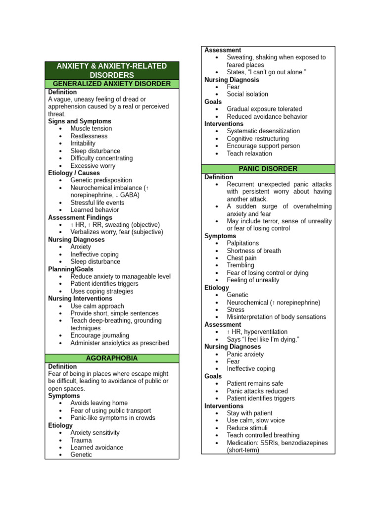 Understanding Anxiety Disorders and Treatments | PDF | Bipolar Disorder ...