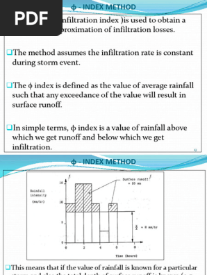 Infiltration Rate Method