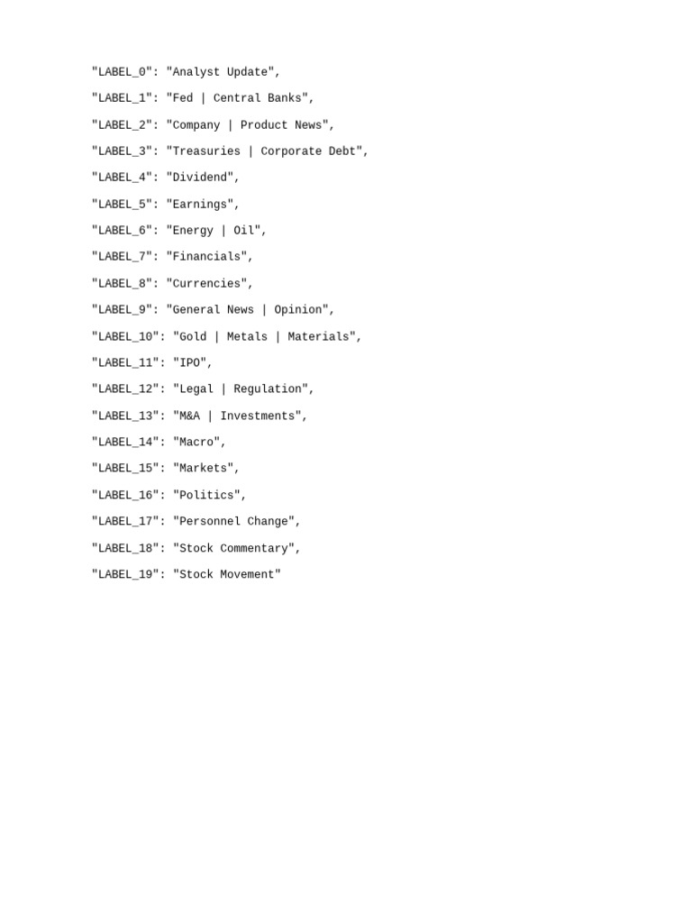 LABEL_1-19 | PDF