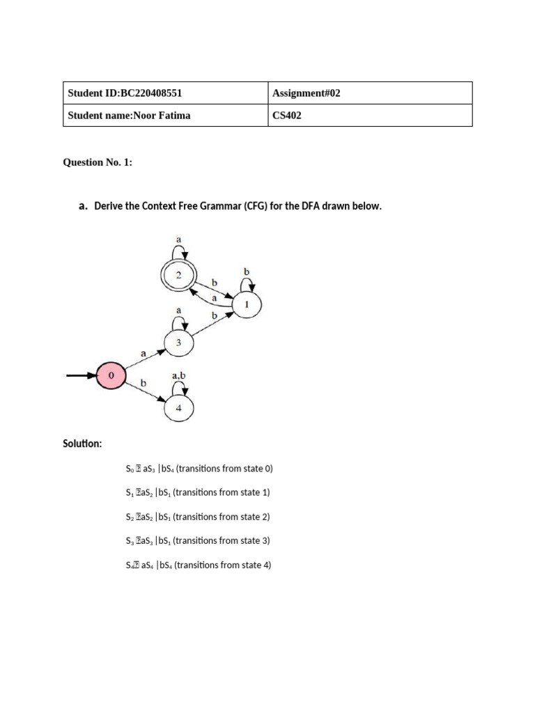 CS402 Noor Fatima | PDF