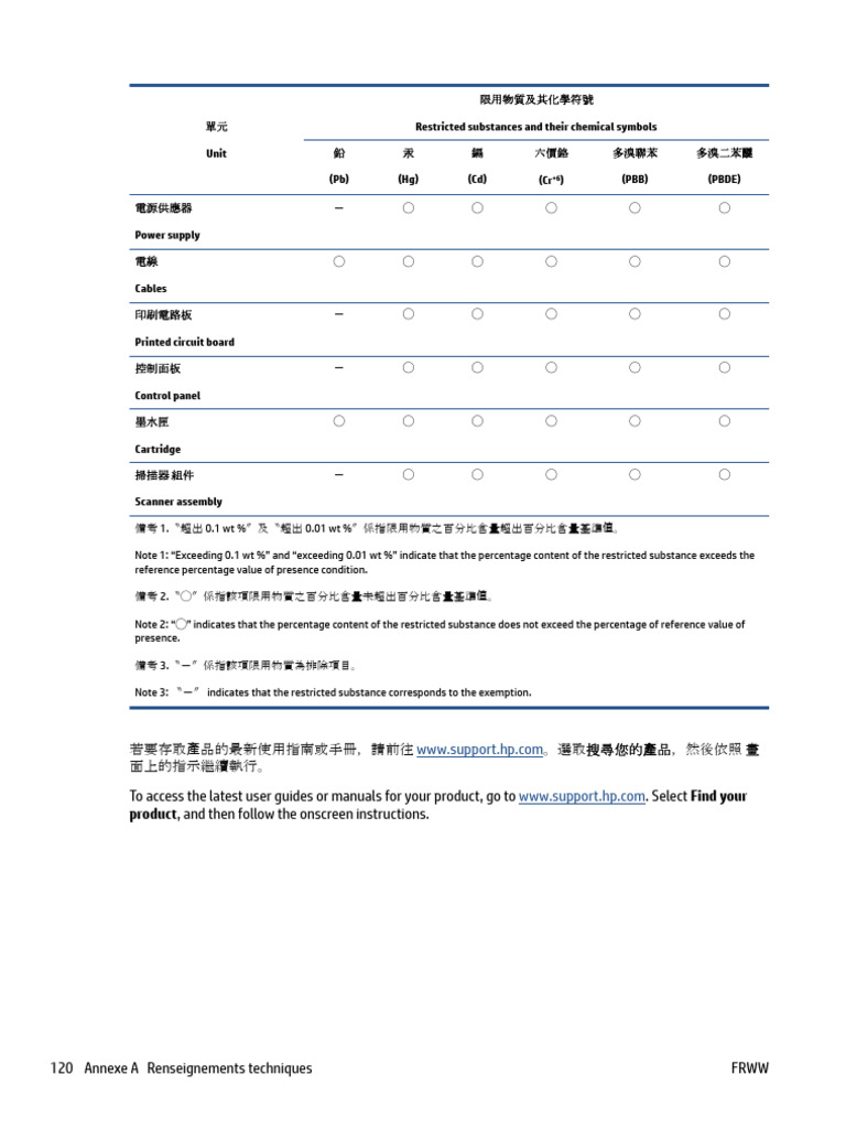 Ilovepdf2 126 | PDF