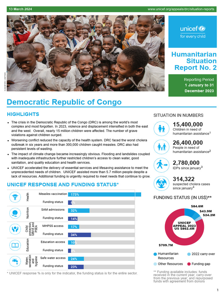 DRC Humanitarian Situation Report 2023 | PDF | Wash | Internally ...