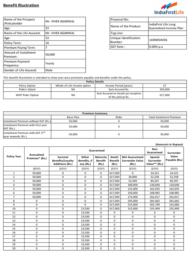 IndiaFirst Life Long Guaranteed Income Plan (8) | PDF | Insurance | Loans