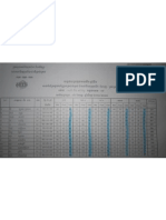 NUM - Result Term 1