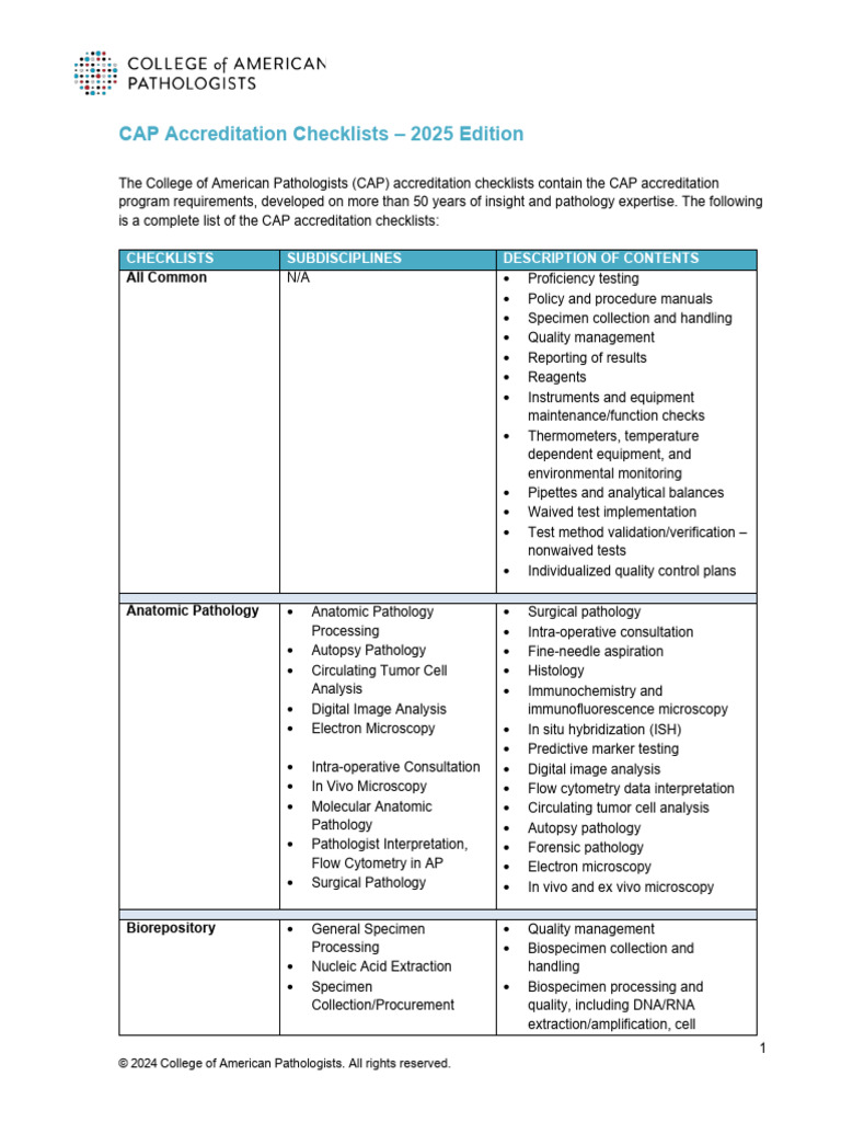 CAP Accreditation Checklists 2025 | PDF | Pathology | Serology