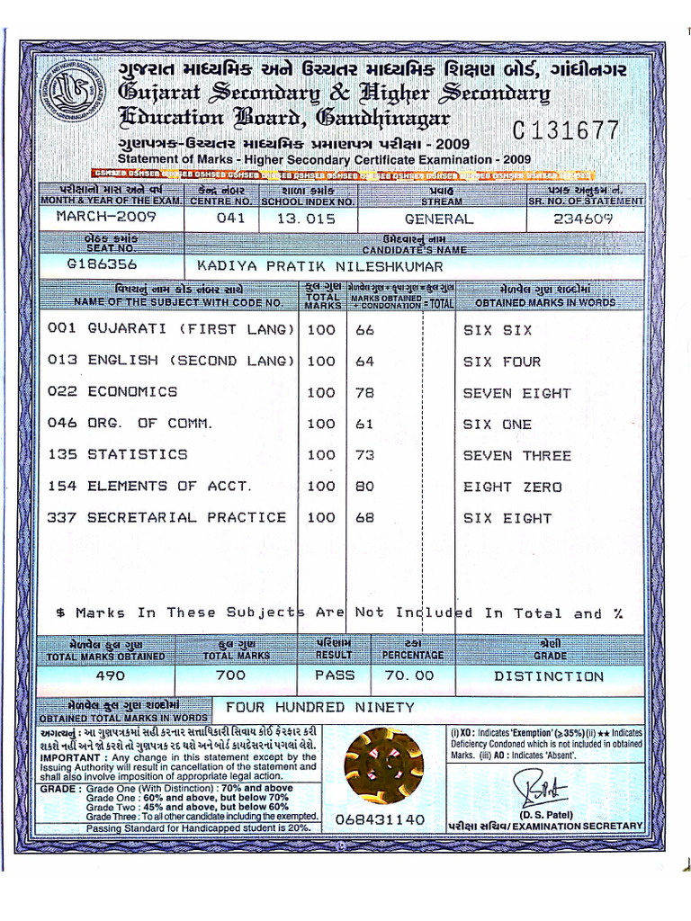 12th Result | PDF
