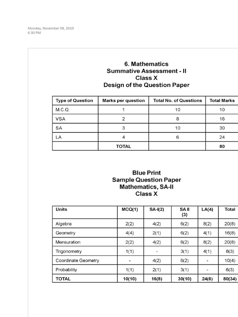 MATH Class X | PDF