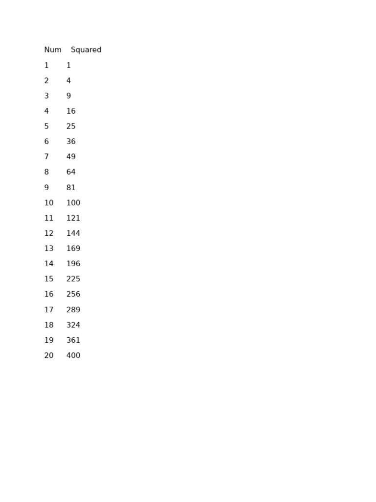 Squared 1 20 | PDF