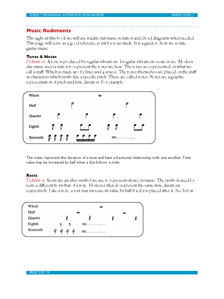 I I I I: Music Rudiments | PDF | String Instruments | Musical Notation