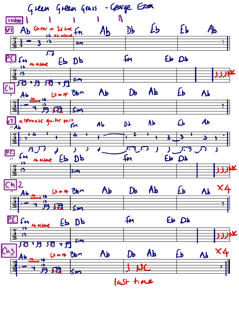 Guitar Chords for 