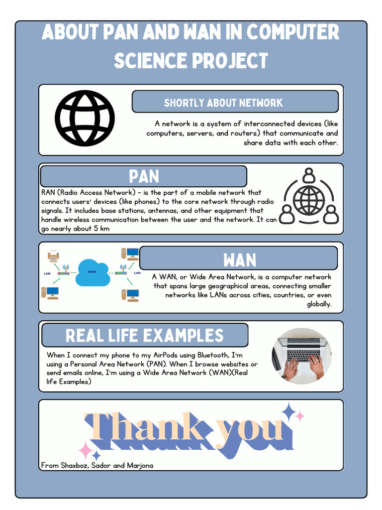 Understanding Pam and Wan | PDF