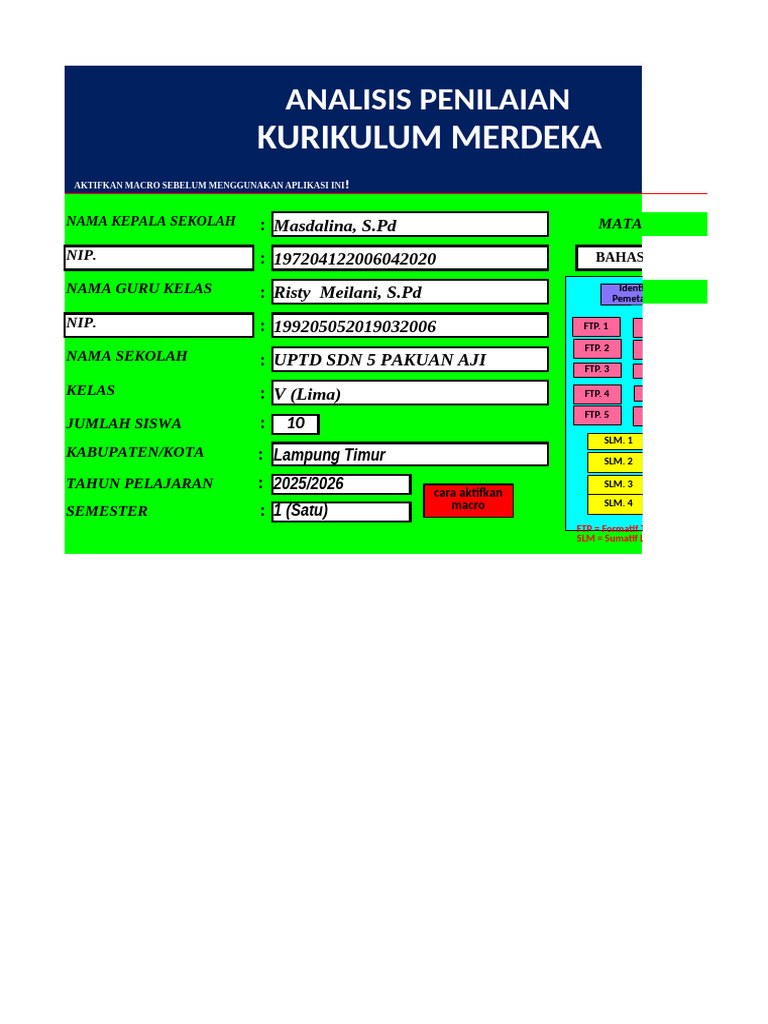 Analisis Kebutuhan Pelatihan yang Mendalam