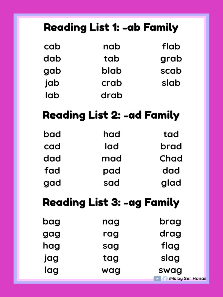 Short A and I Reading Lists | PDF