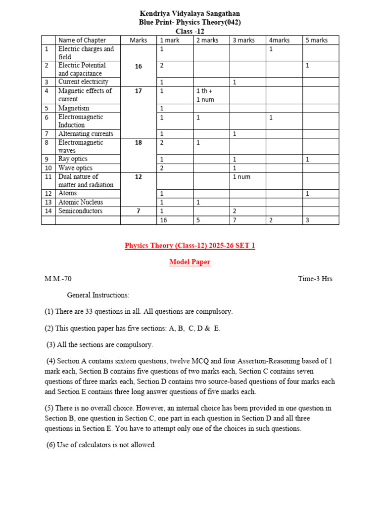 12 PHY QP SET 1 | PDF | Electron | Light