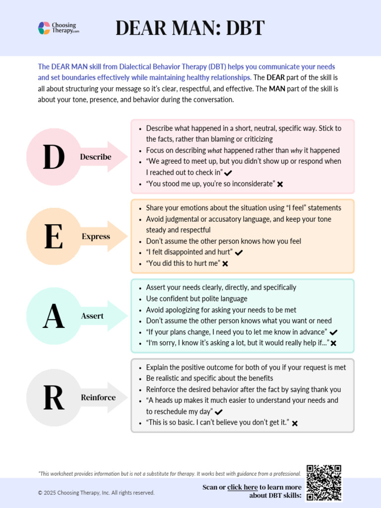 Mastering DEAR MAN in DBT Communication | PDF | Mental Health ...
