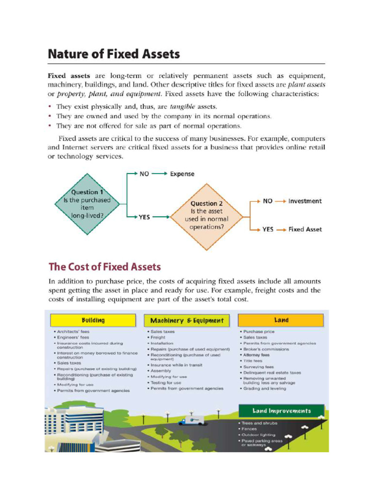 Fixed Assets | PDF