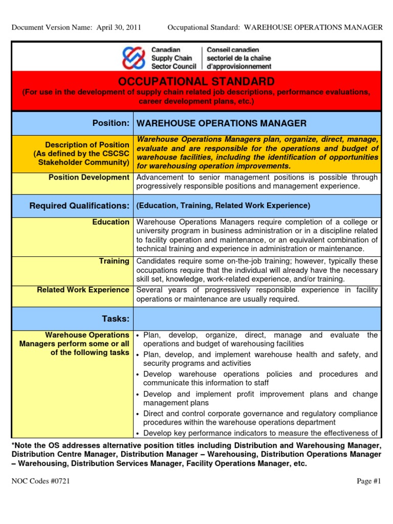 Warehouse Operations Manager Standards | PDF | Career & Growth ...
