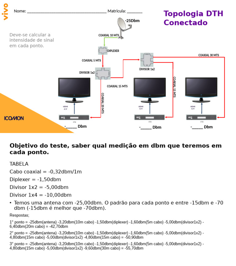 Cálculo de Sinal em Topologia DTH | PDF