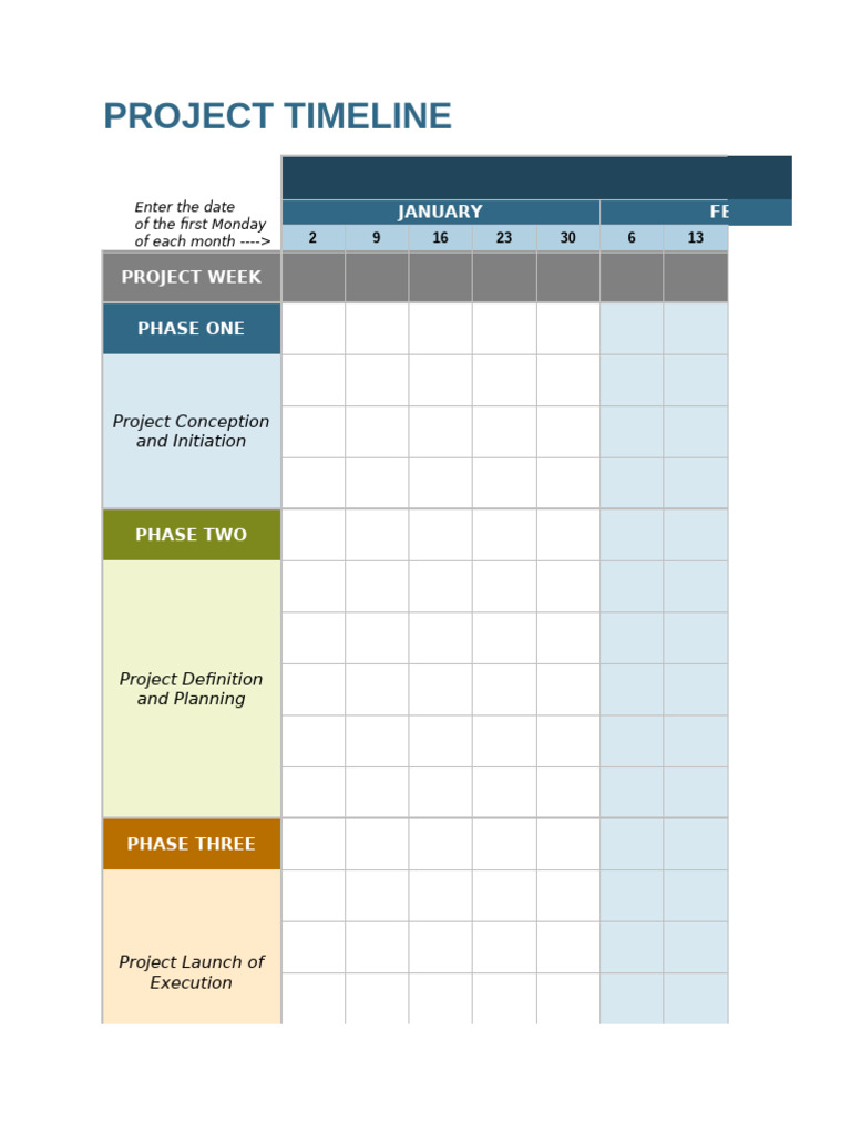 Project Timeline and Phases Overview | PDF