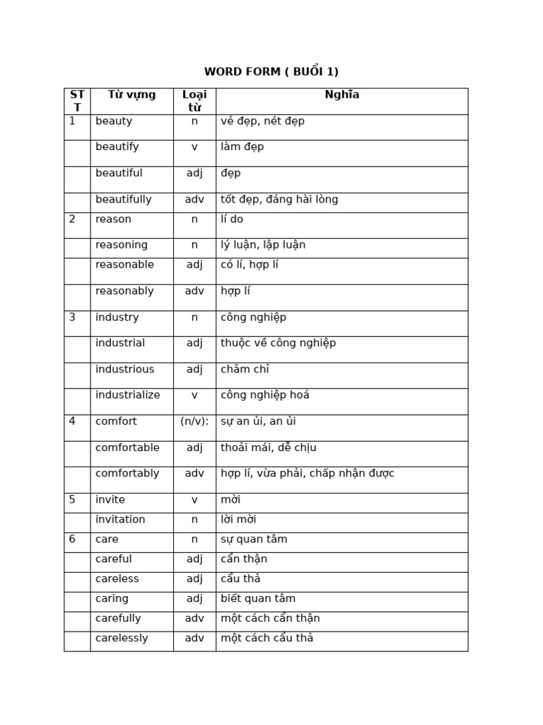 WORDFORM | PDF