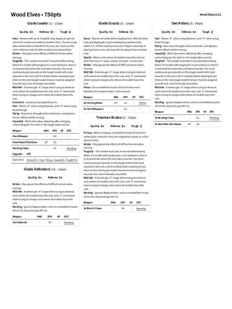 Wood Elves Unit Stats and Abilities | PDF