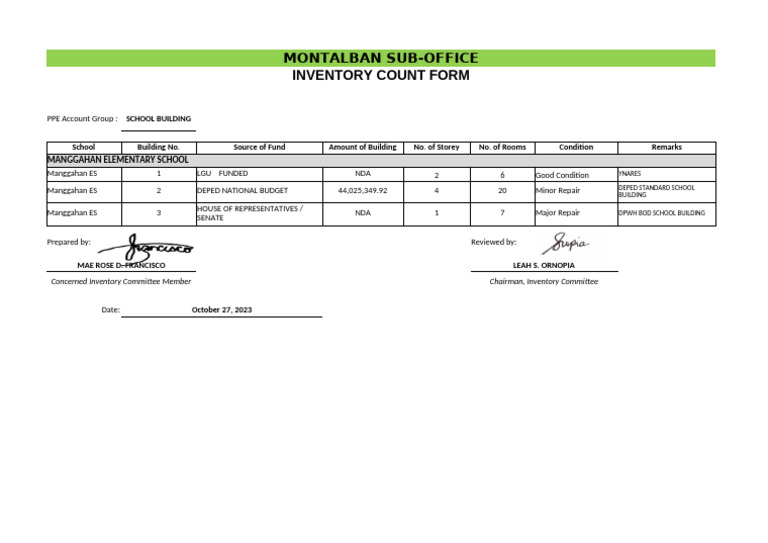 Montalban School Building Inventory Form | PDF