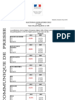 CP TX Regal Par Dpt LEGISLATIVES 2012 1er Tour 12h15