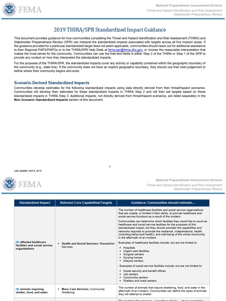 THIRASPR Combined Impact Guidance (States-Territories-UASIs) | PDF ...
