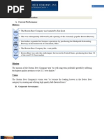 Download Boston Beer Presentation by Shahriar Rawshon SN96583748 doc pdf