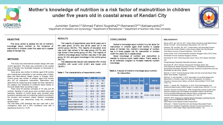 Maternal Nutrition Knowledge and Child Malnutrition | PDF | Malnutrition