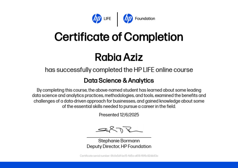 Certificate of Completion: Rabia Aziz | PDF