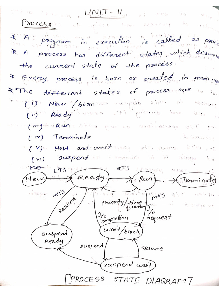 Operating System Unit-2 | PDF