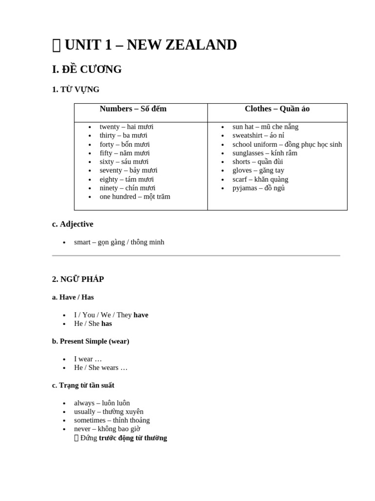 ? Unit 1 | PDF