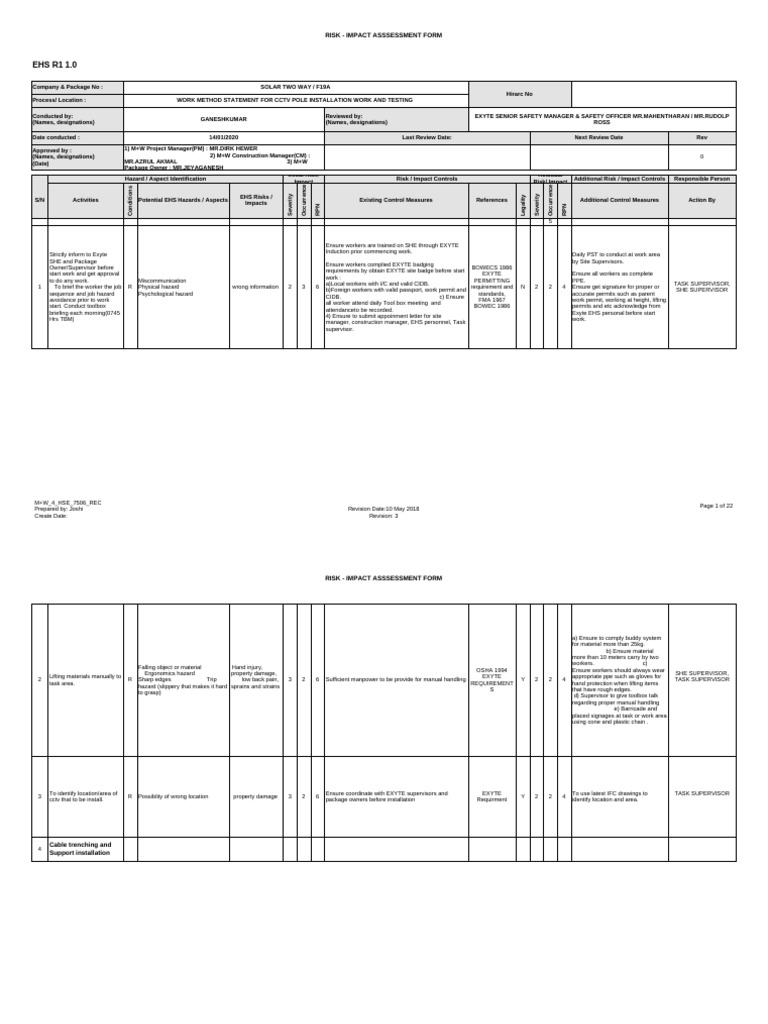CCTV Installation Risk Assessment Form | PDF | Personal Protective ...