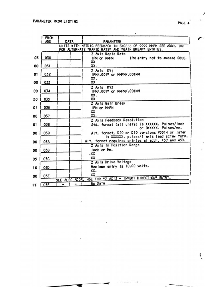 Par 06 | PDF
