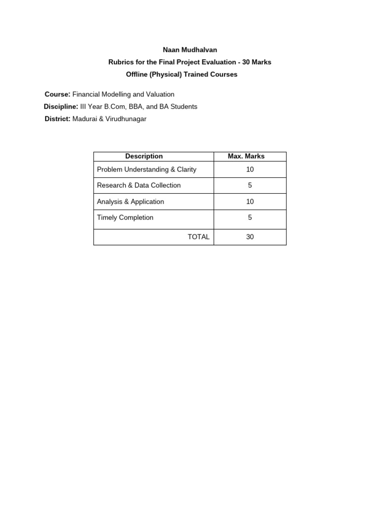Rubrics For Final Project Evaluation - Naan Mudhalvan - FMV | PDF
