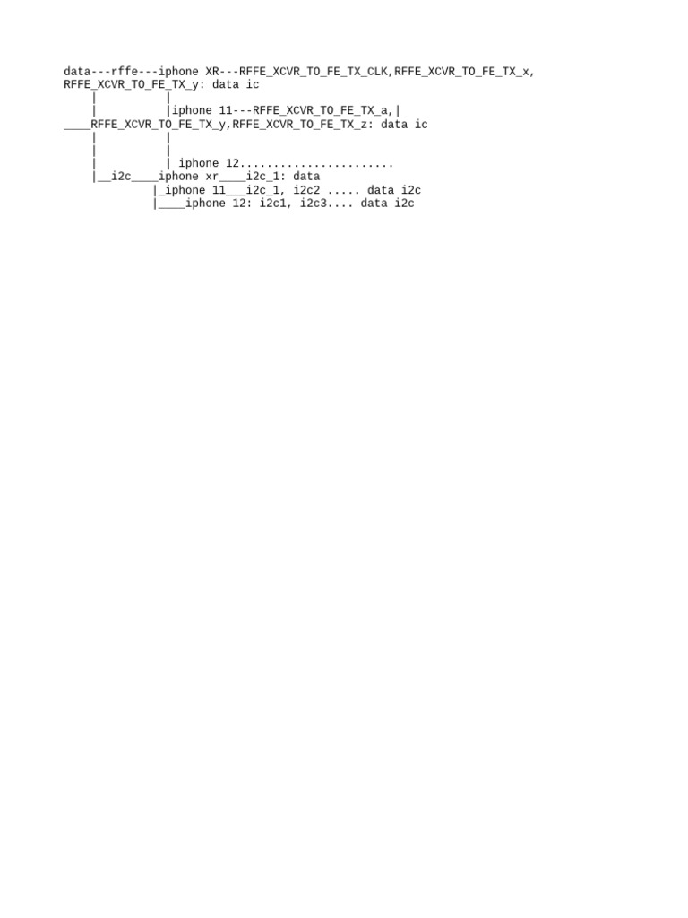 New Text Document | PDF