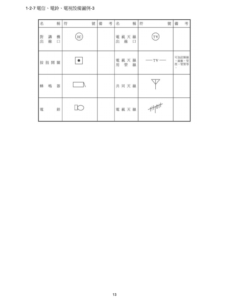 002 | PDF