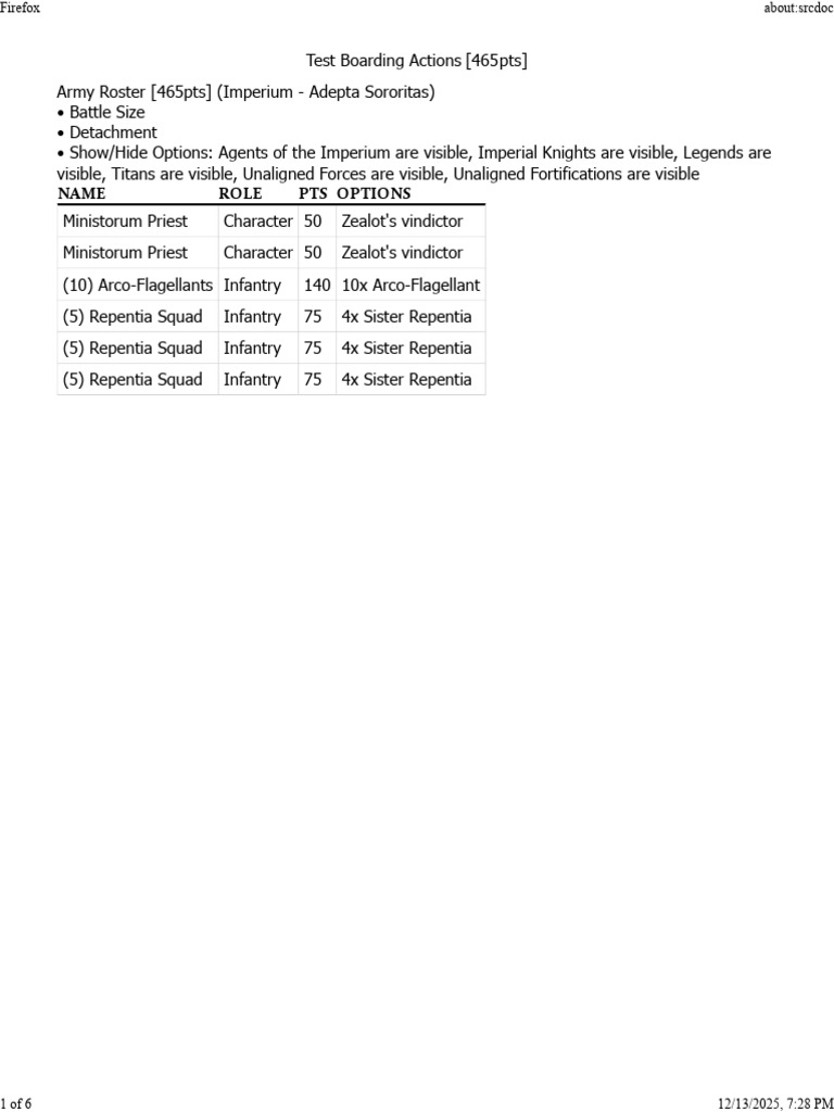 Adepta Sororitas Army Roster Guide | PDF | Dice