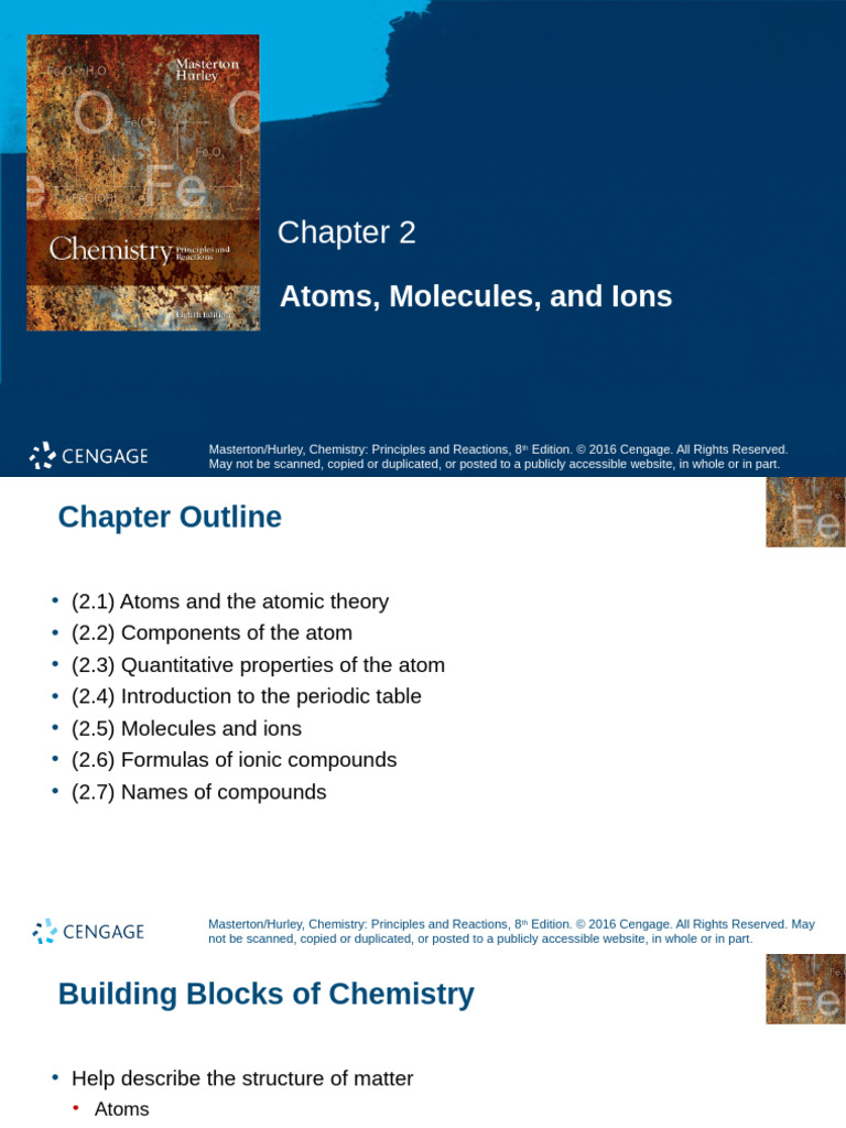 Chapter+2+Atomic+Theory | PDF | Ion | Proton